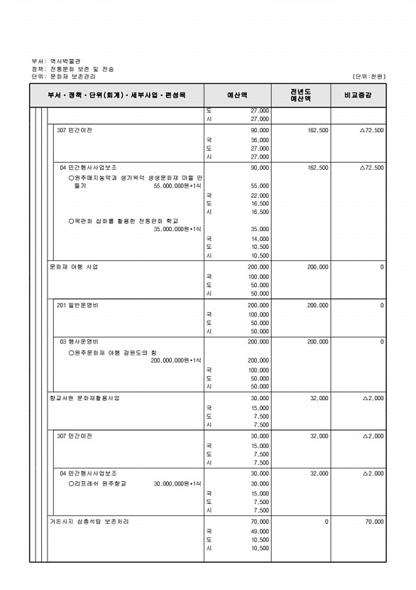 838페이지