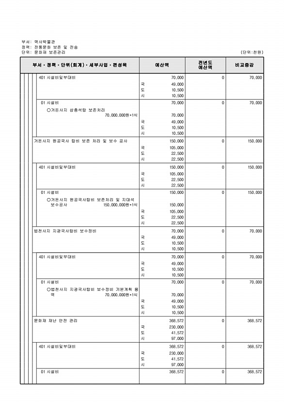 839페이지