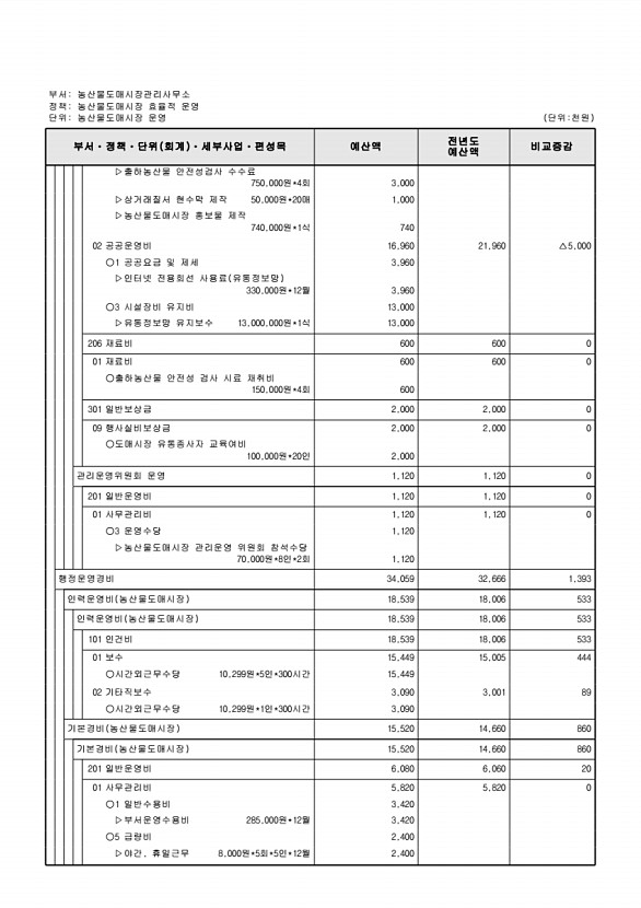 846페이지