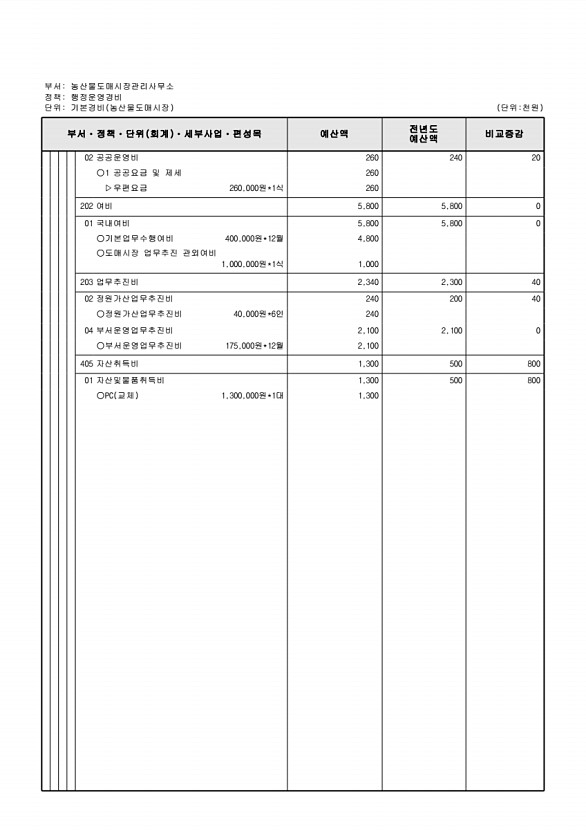 847페이지