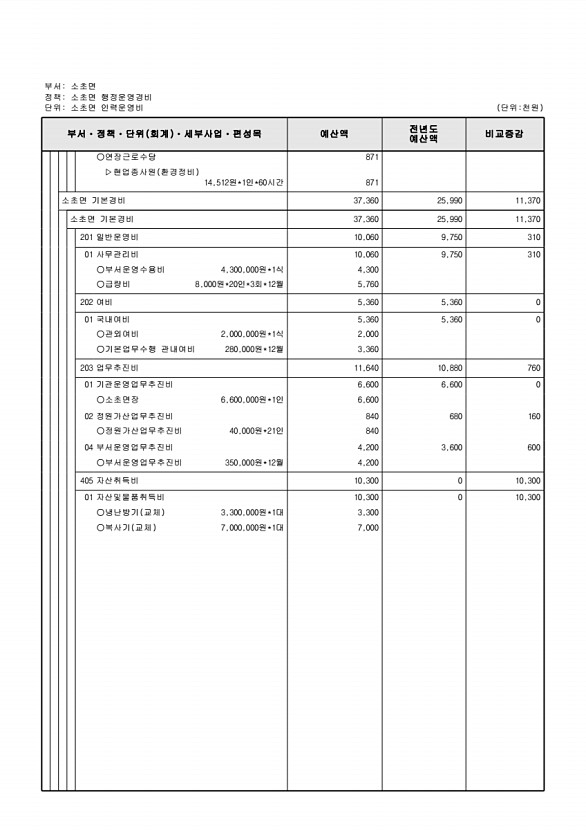 858페이지