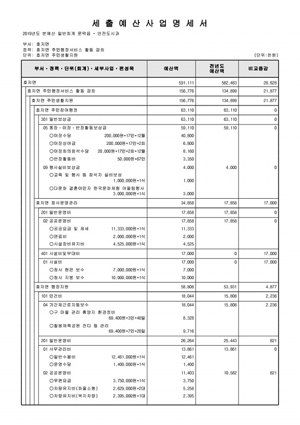 859페이지