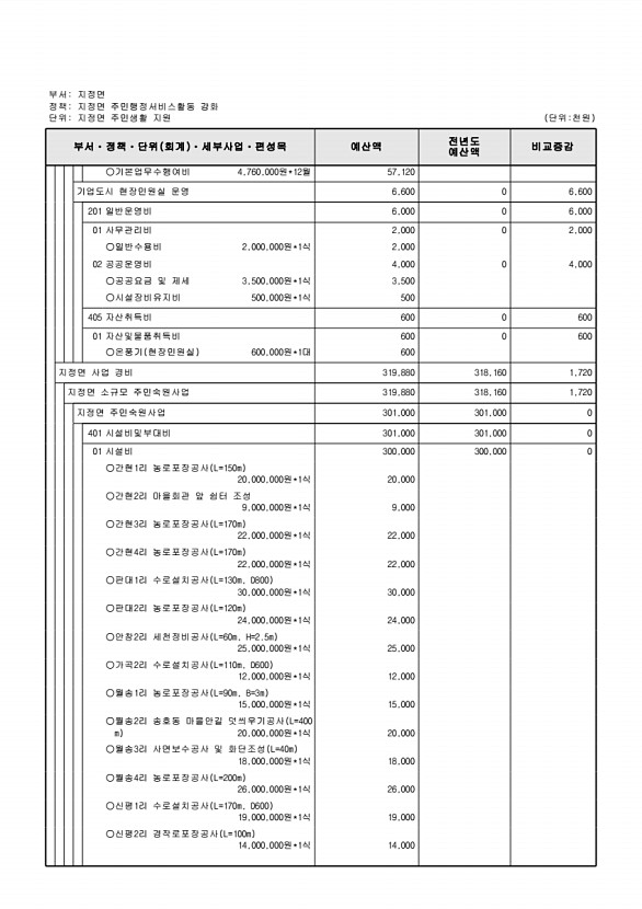 863페이지