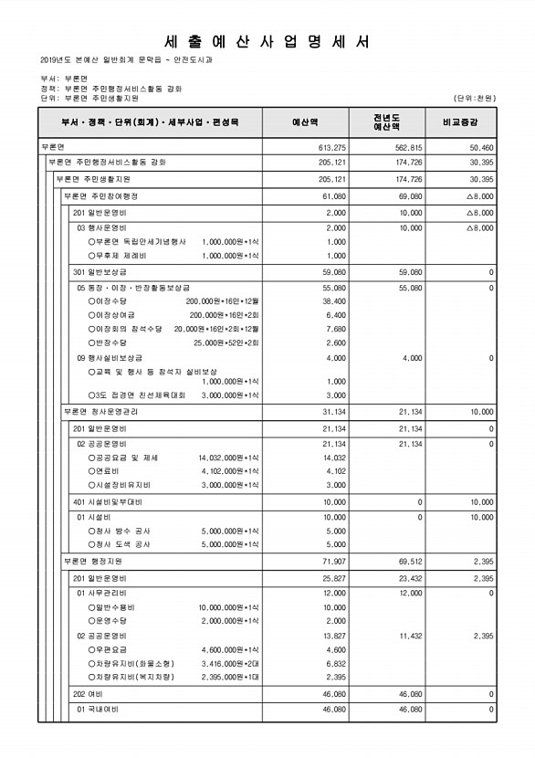 866페이지