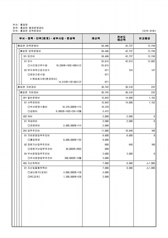 876페이지