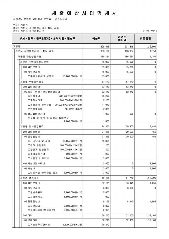 888페이지