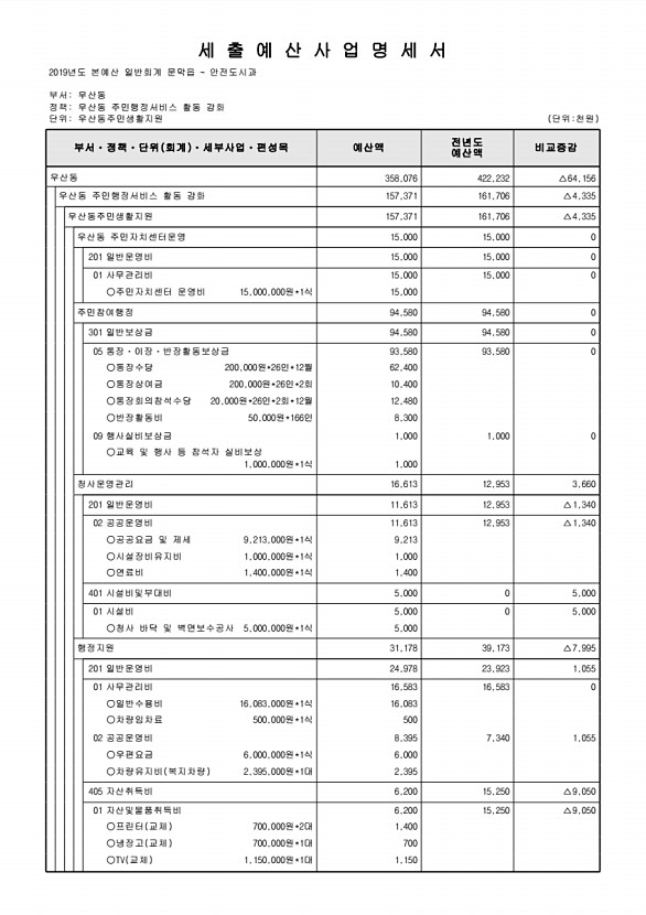 903페이지