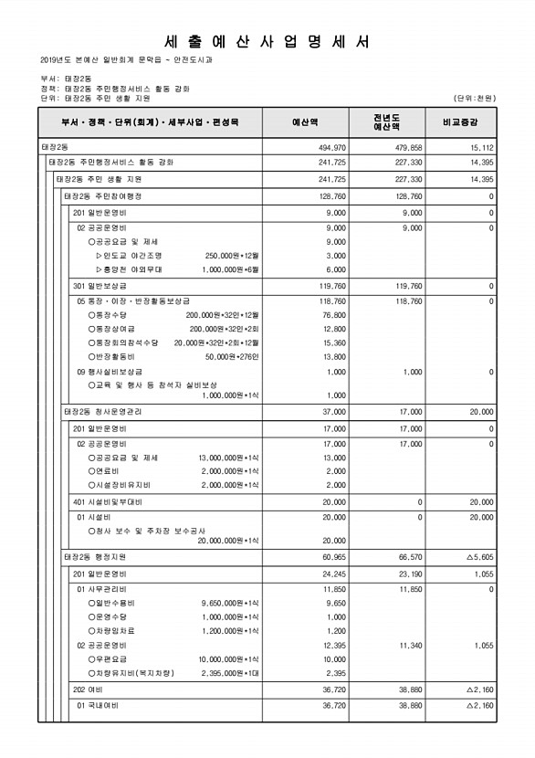 909페이지