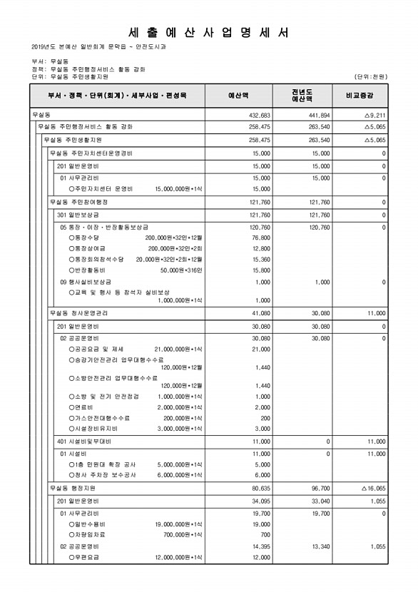 918페이지