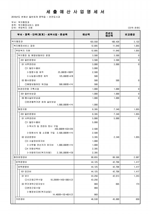 927페이지