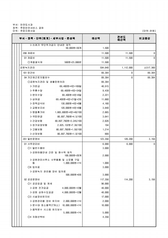 930페이지