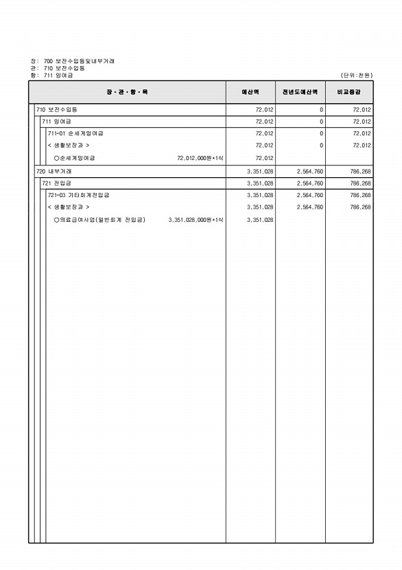 938페이지