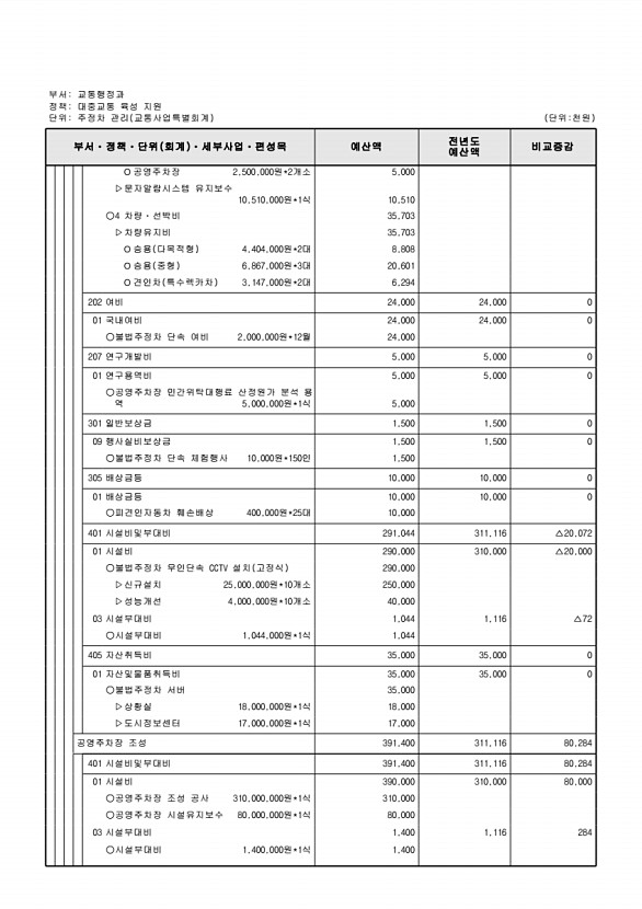 958페이지