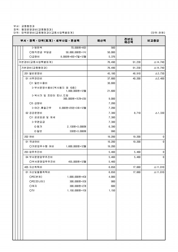 961페이지