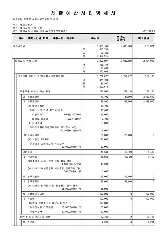 962페이지