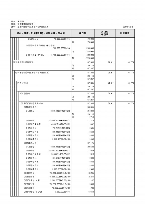 978페이지