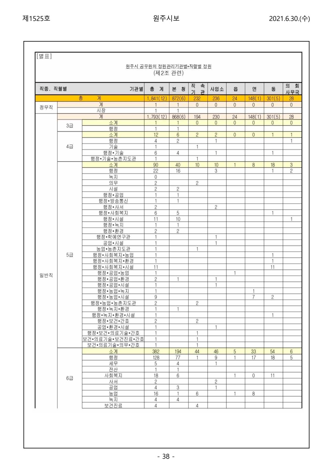 페이지