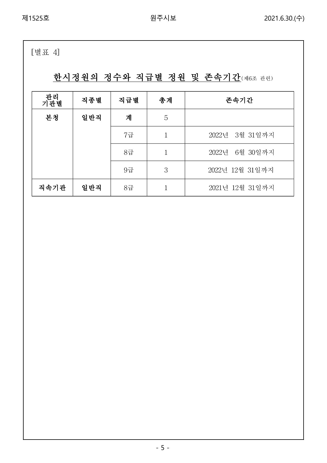 5페이지