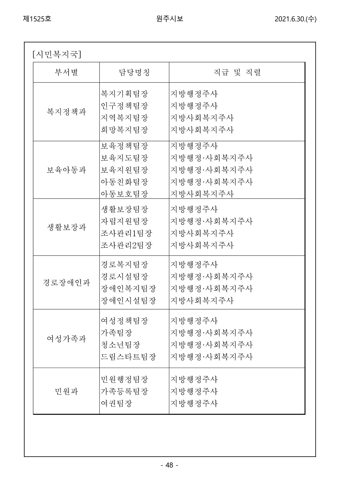 48페이지