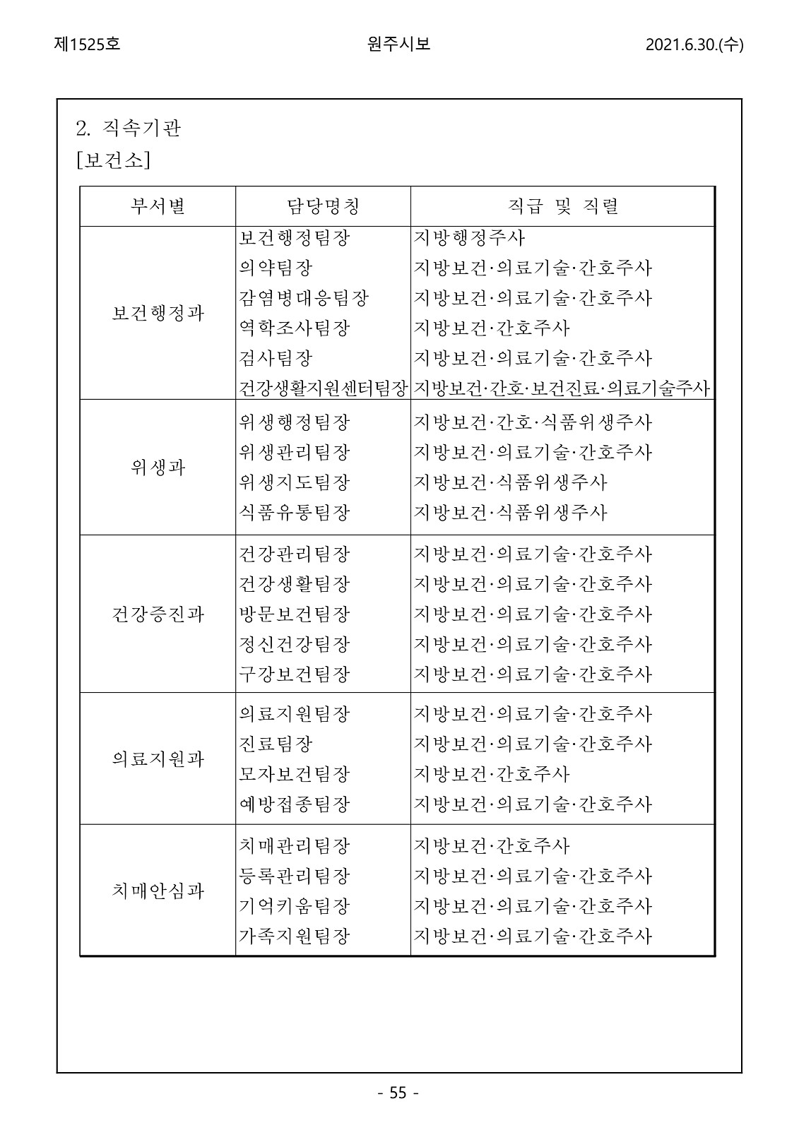 55페이지