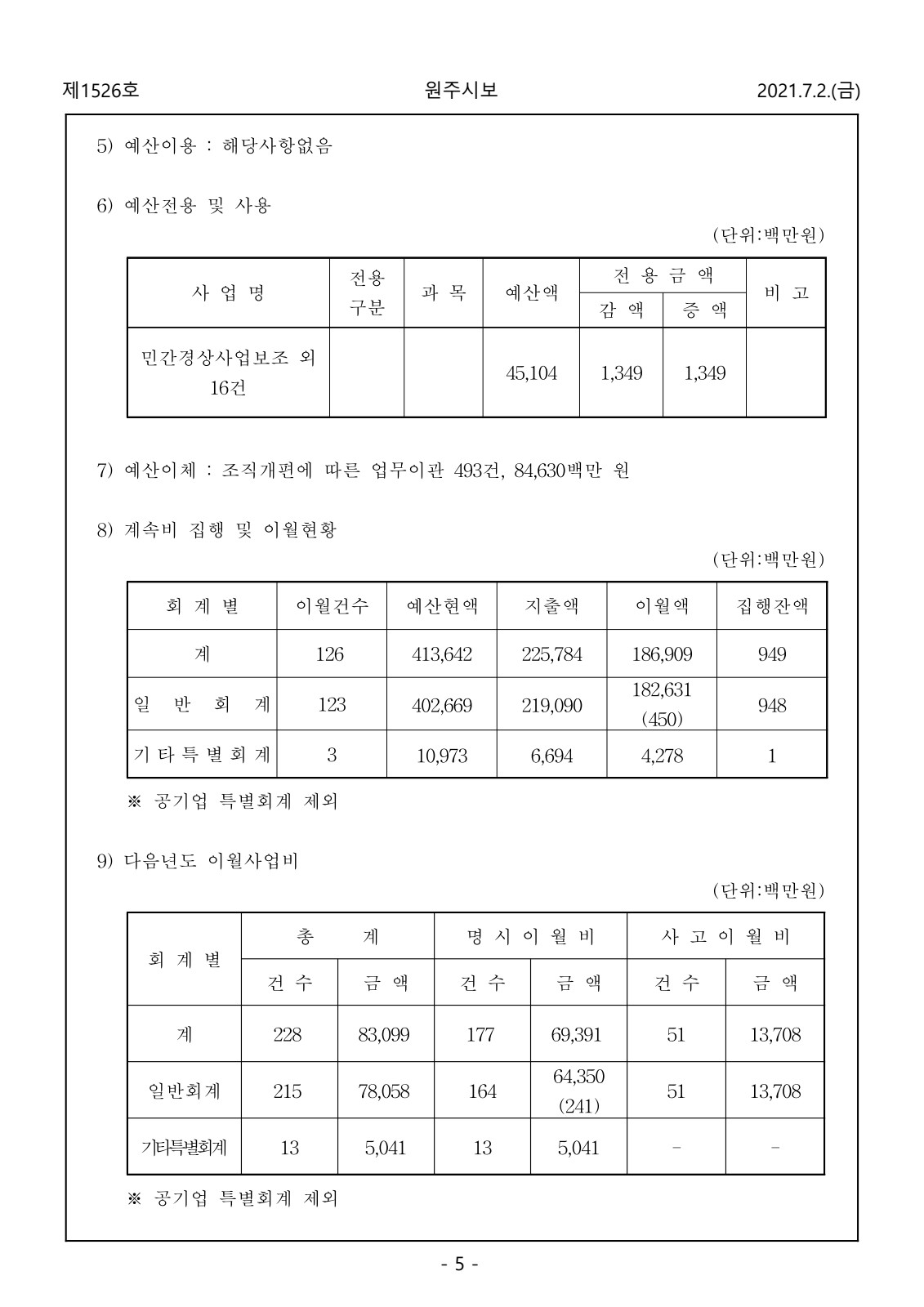 페이지