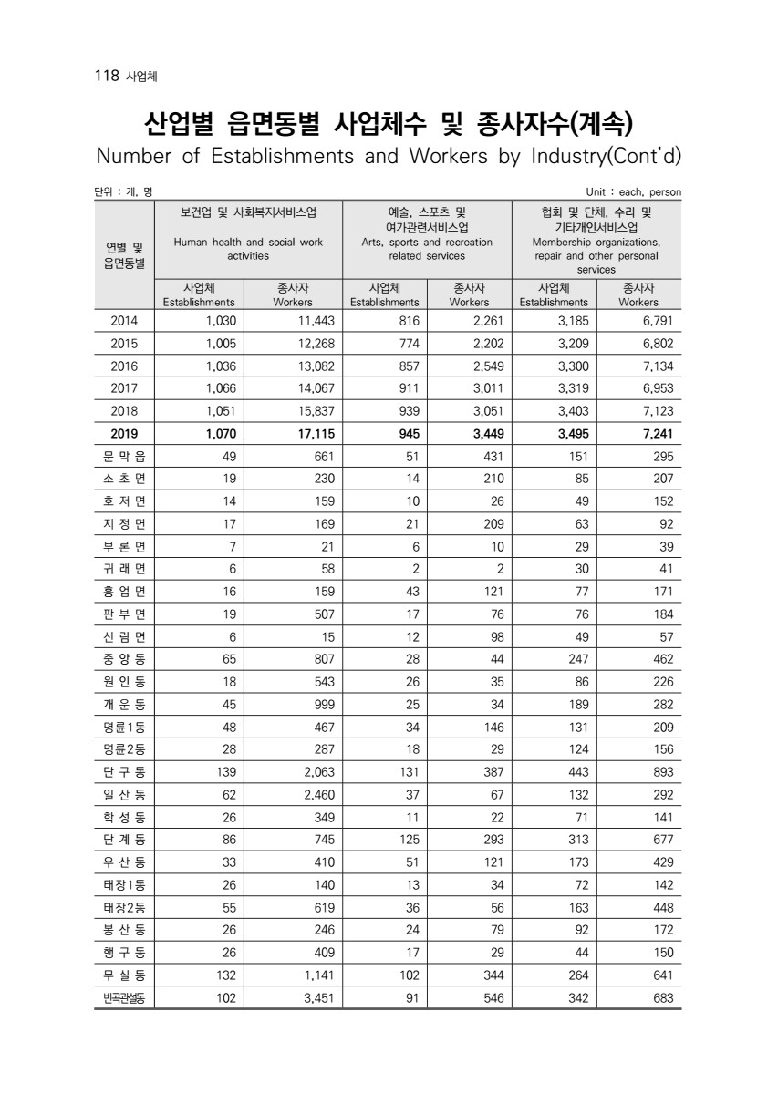 페이지