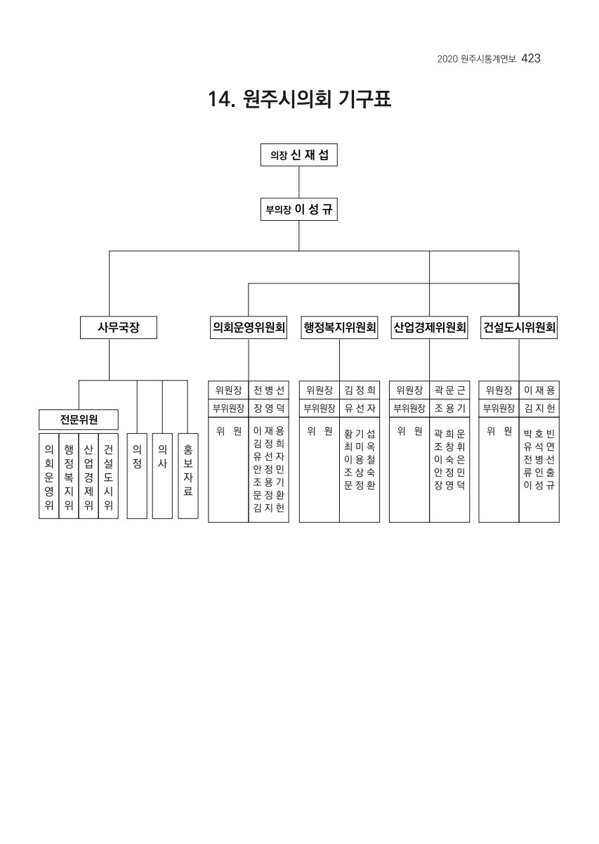 페이지