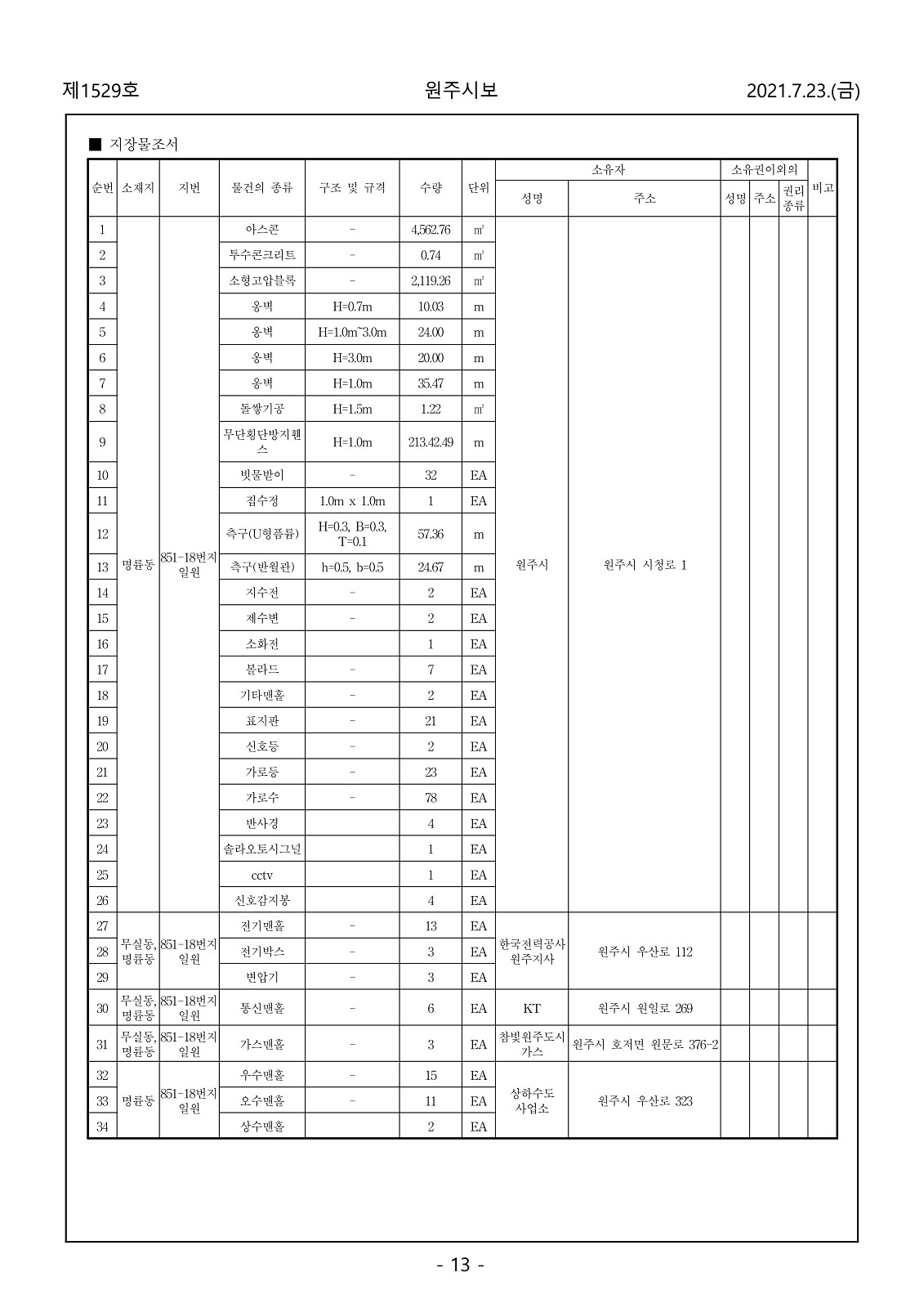 13페이지