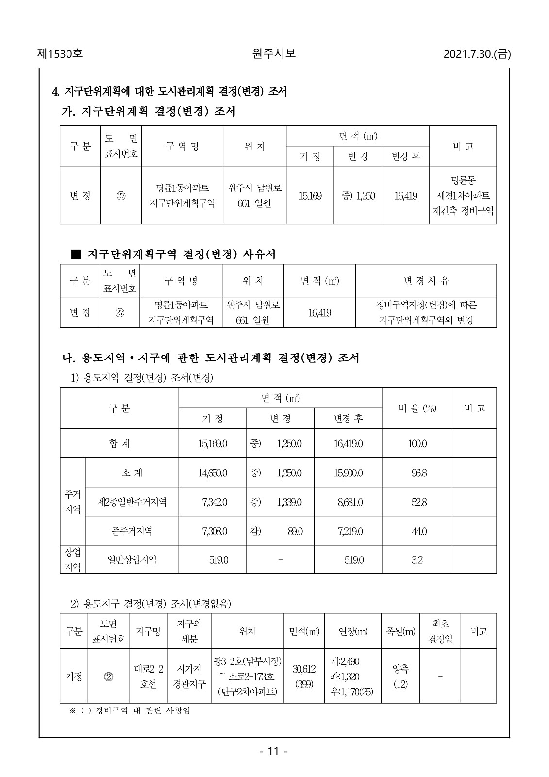 11페이지