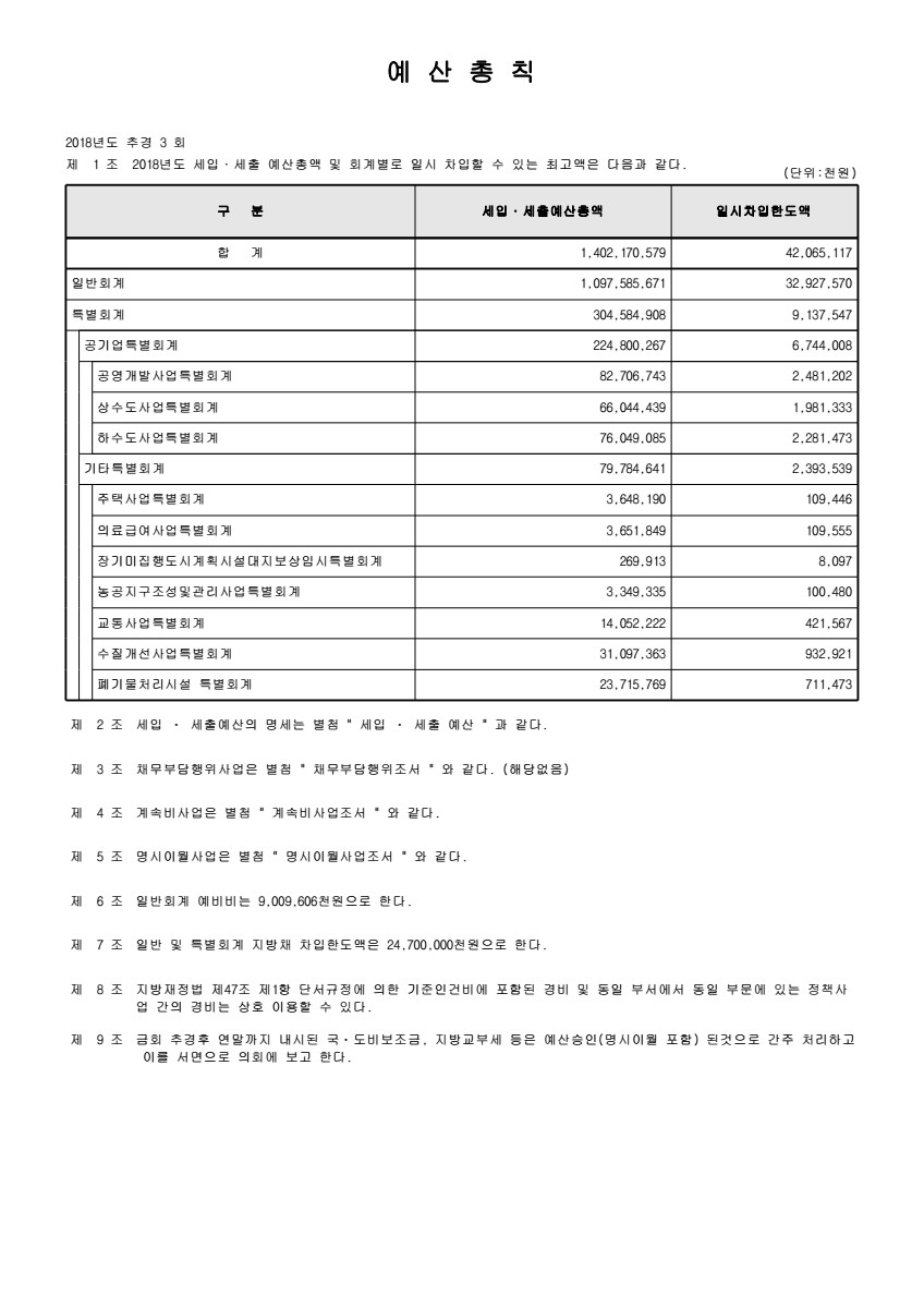 페이지