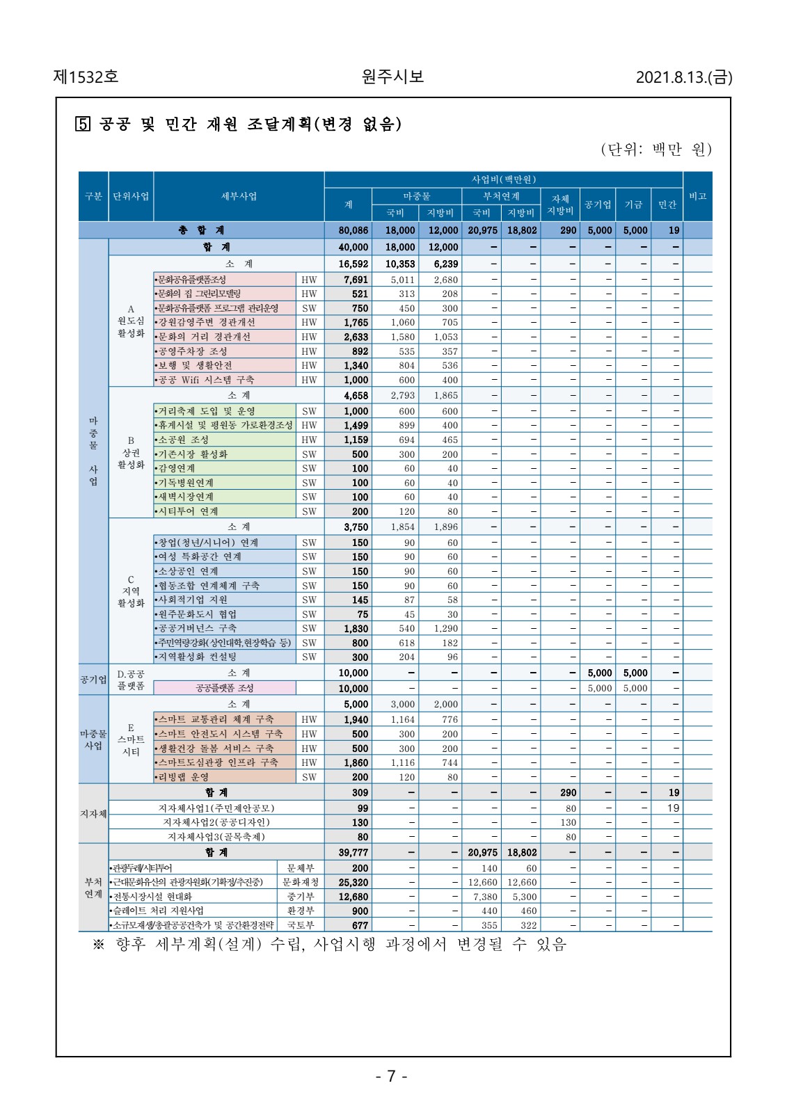 페이지