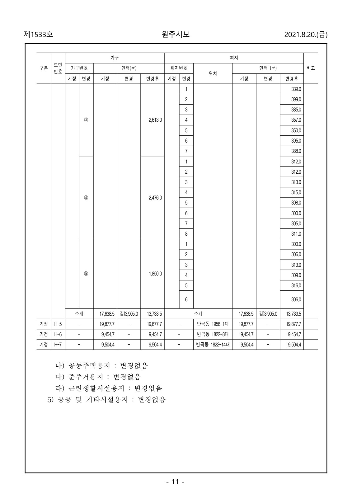 11페이지