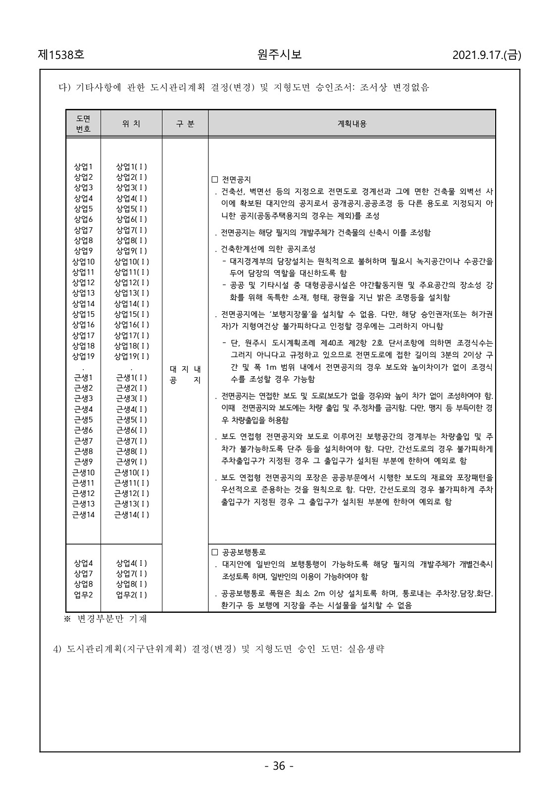 36페이지