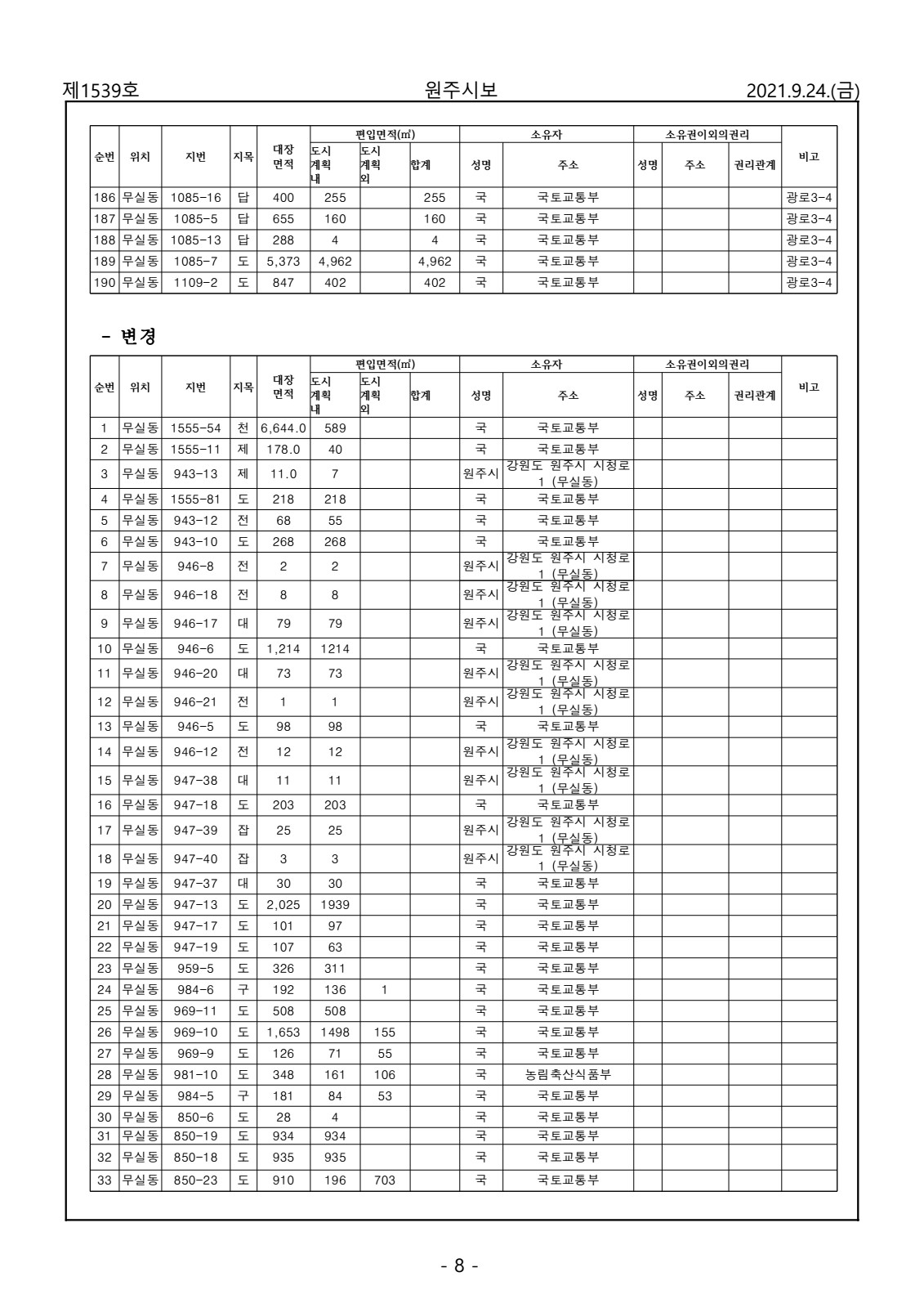 페이지