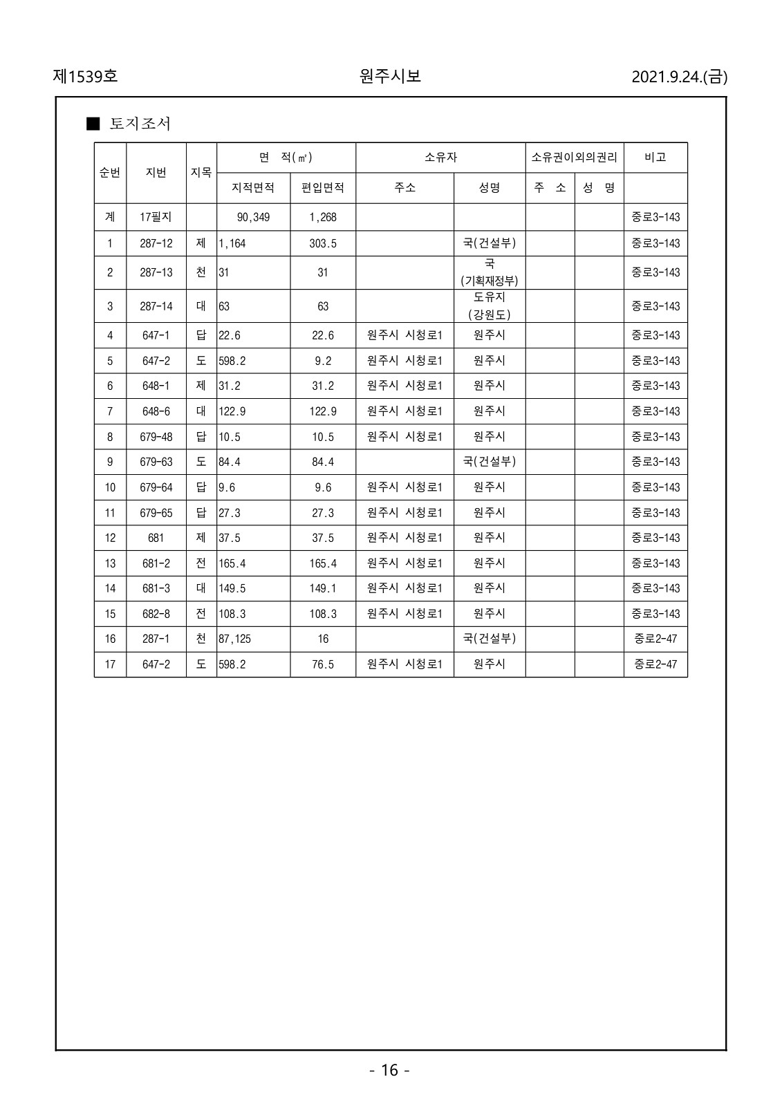 16페이지