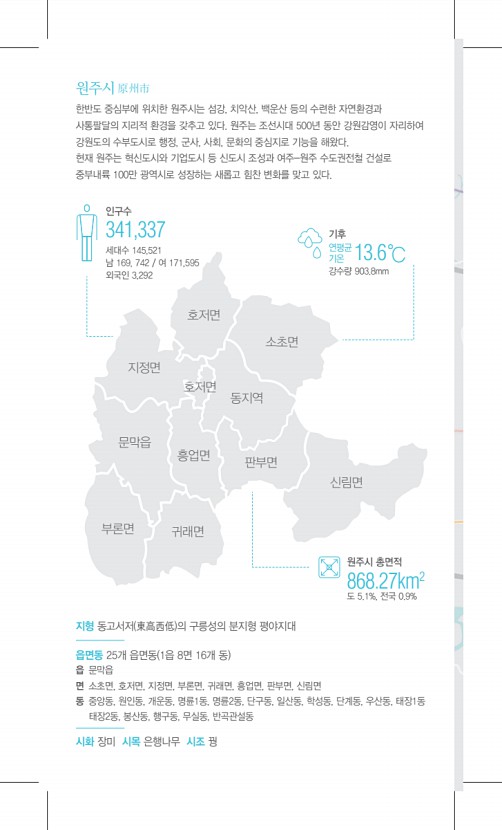 2페이지