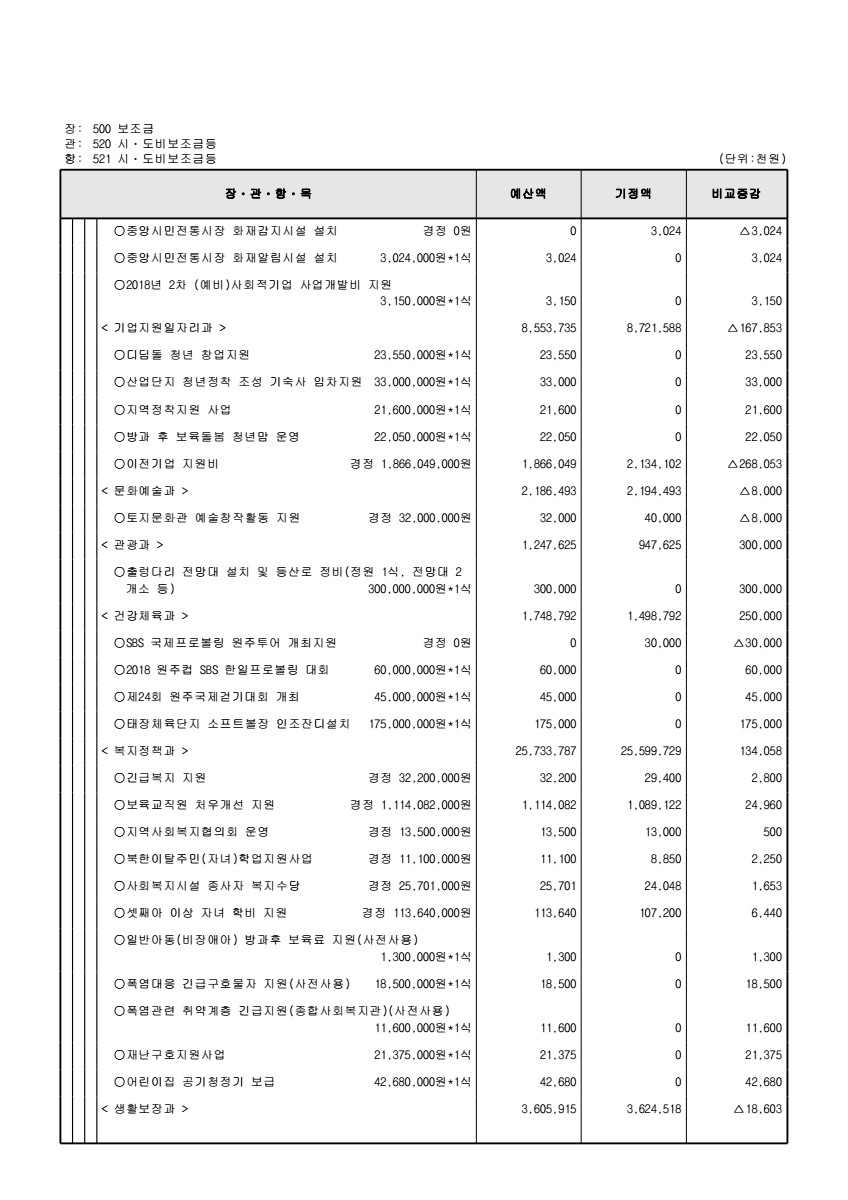 페이지