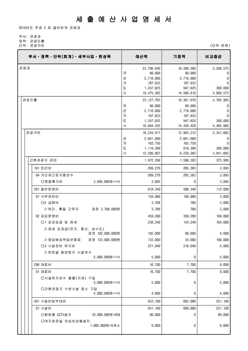 페이지