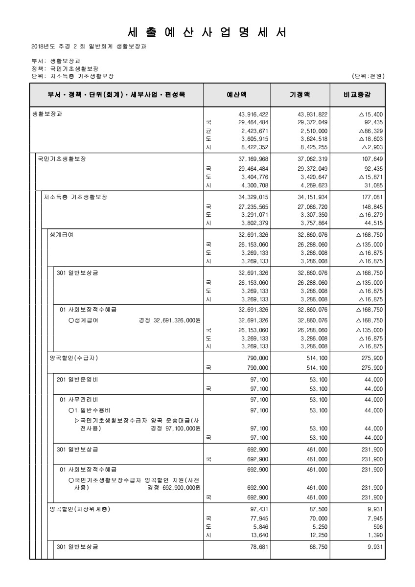 페이지