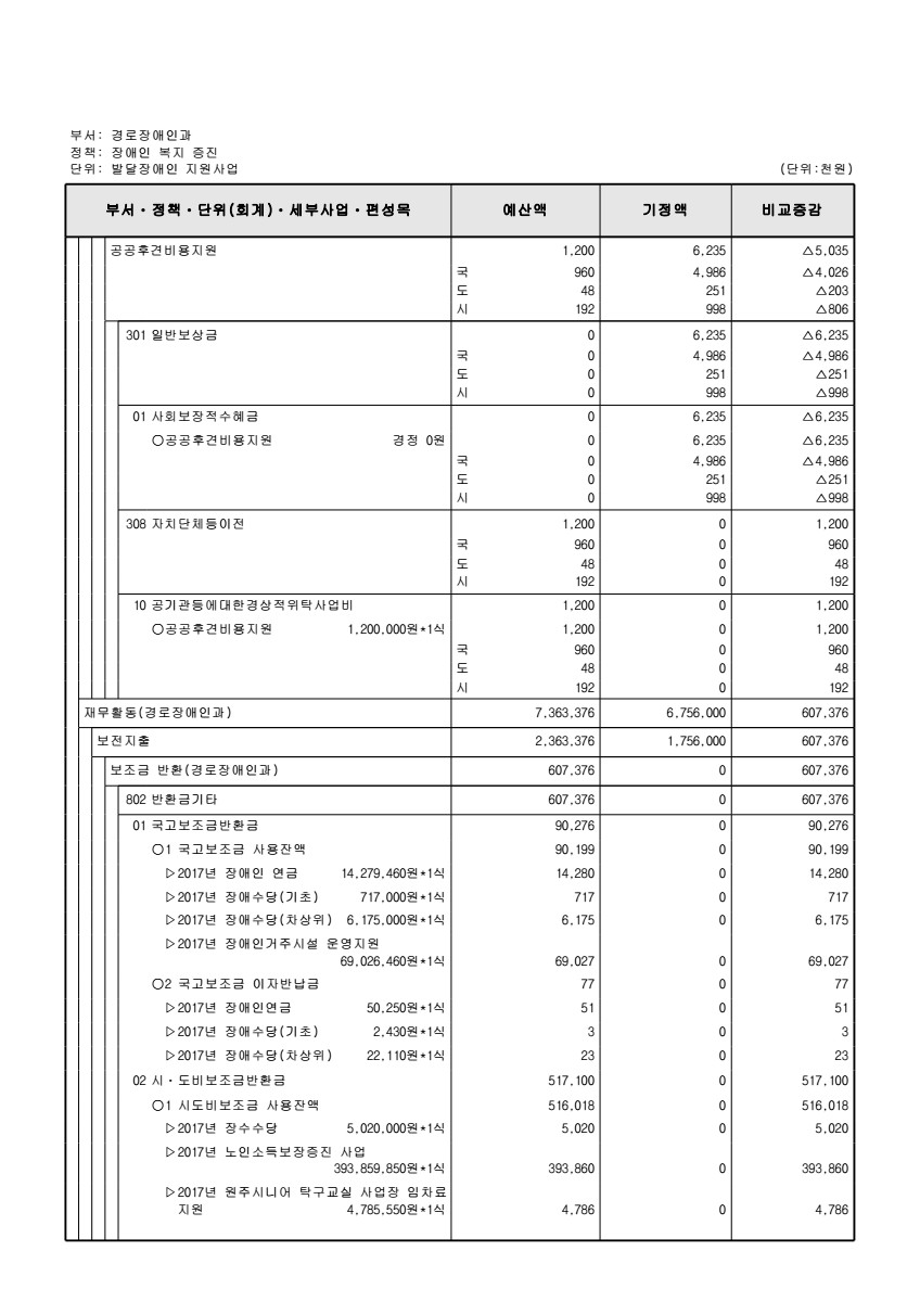 페이지