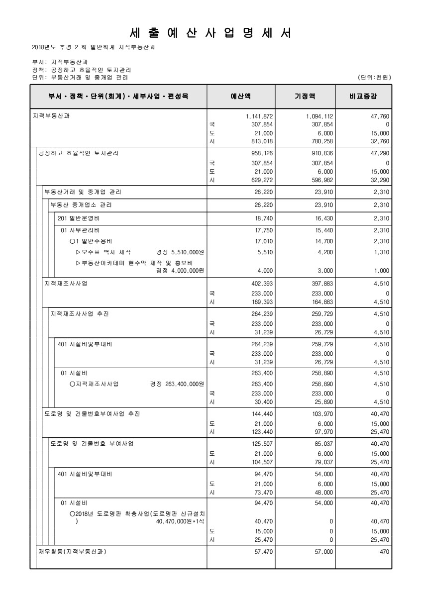 페이지