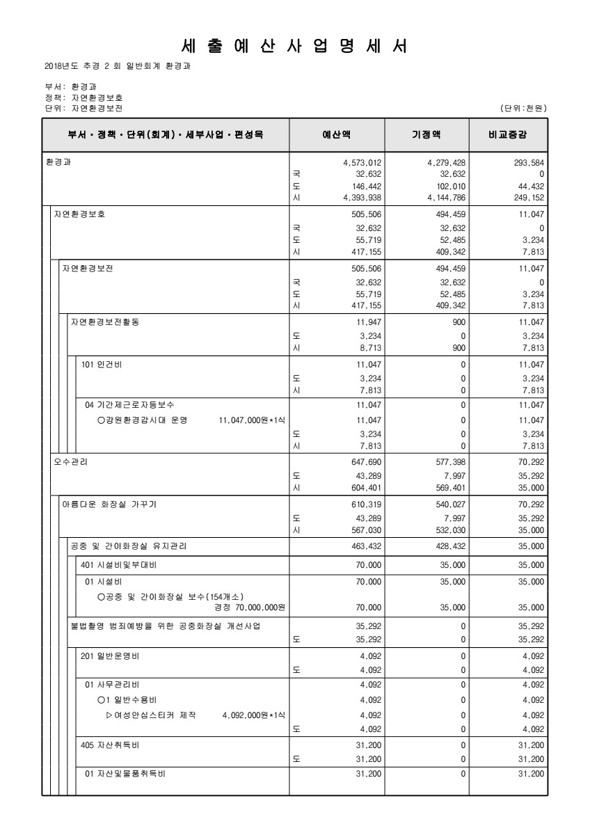 페이지