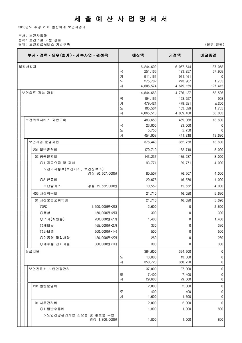 페이지