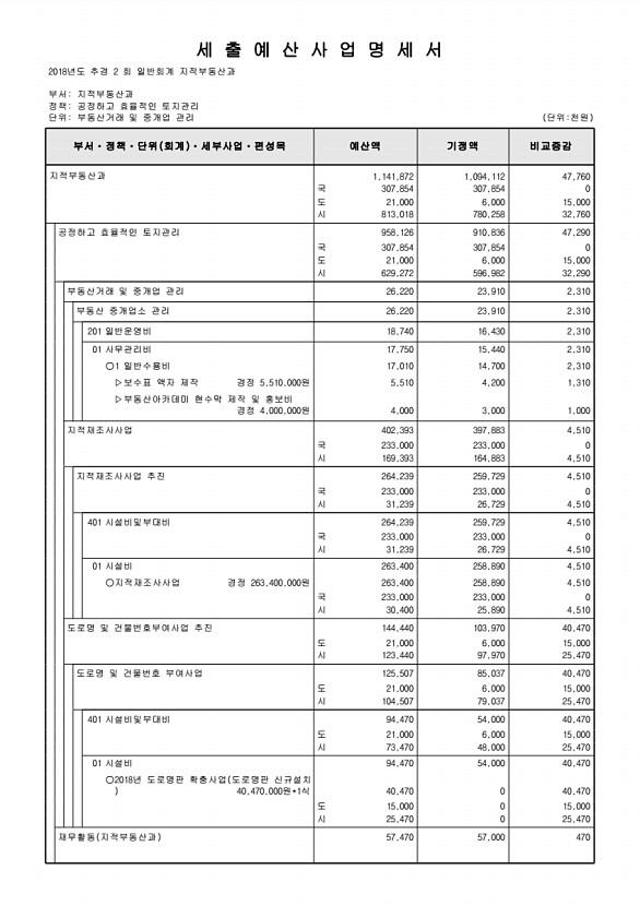 177페이지