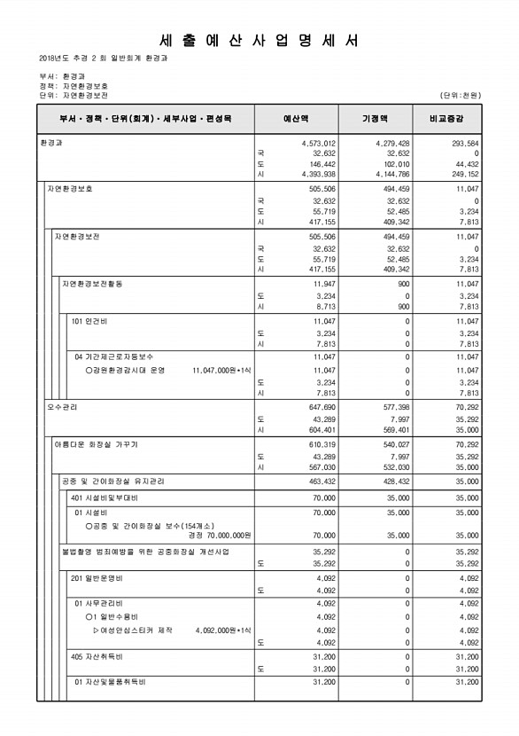 185페이지