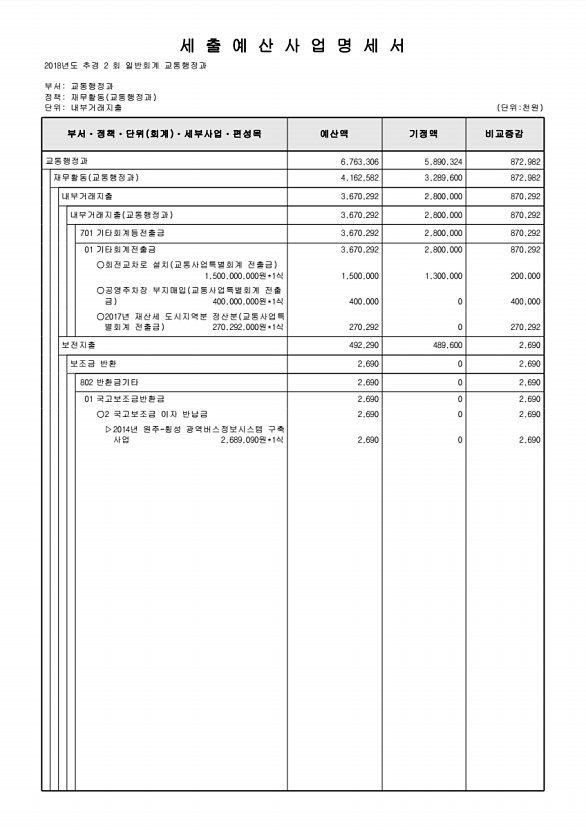 207페이지