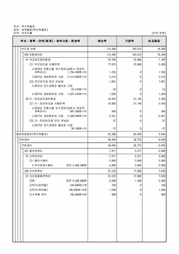 278페이지