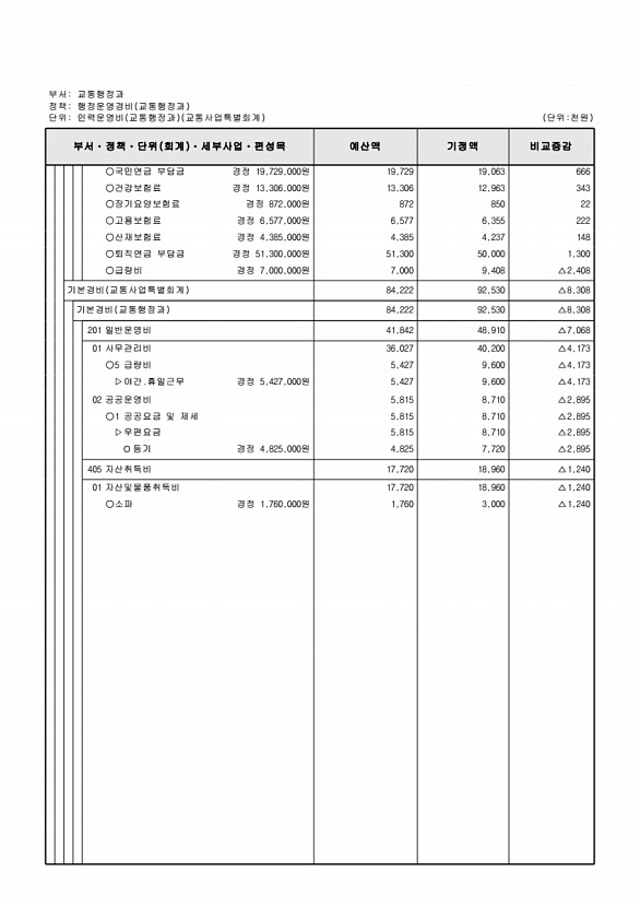 314페이지