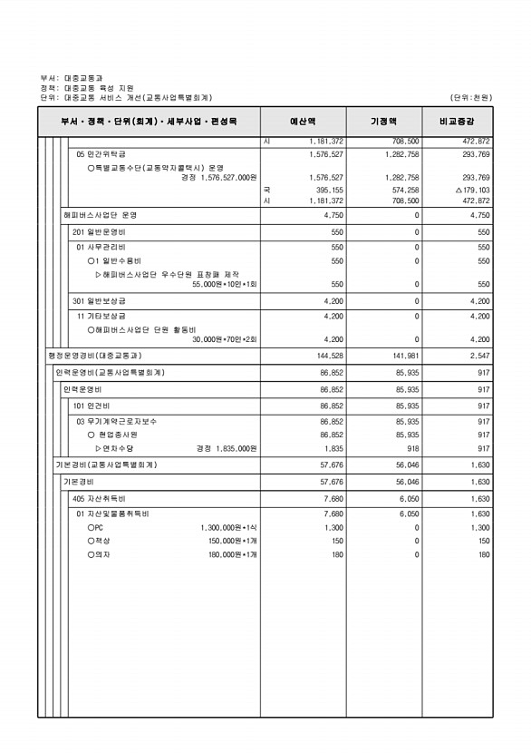 316페이지