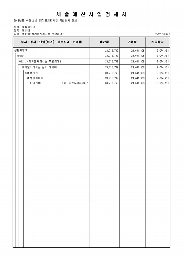 322페이지